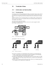 Preview for 58 page of Endress+Hauser ASP Station 2000 peristaltic Operating Manual