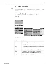 Preview for 97 page of Endress+Hauser ASP Station 2000 peristaltic Operating Manual