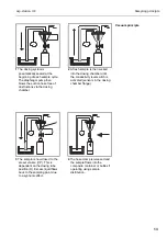 Preview for 15 page of Endress+Hauser asp-station d 2 Installation And Operating Instructions Manual