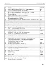 Preview for 29 page of Endress+Hauser asp-station d 2 Installation And Operating Instructions Manual