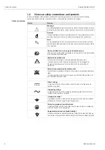 Preview for 4 page of Endress+Hauser AT1000 AT1 Operating Instructions Manual