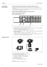 Preview for 14 page of Endress+Hauser ATEX II1/2GD Safety Instructions