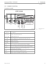 Preview for 14 page of Endress+Hauser autoclean CPC 20 Operating Instructions Manual