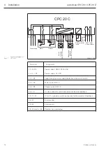 Preview for 15 page of Endress+Hauser autoclean CPC 20 Operating Instructions Manual