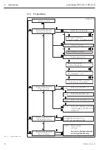 Preview for 25 page of Endress+Hauser autoclean CPC 20 Operating Instructions Manual