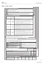 Предварительный просмотр 4 страницы Endress+Hauser BA046D Documentation