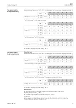 Предварительный просмотр 9 страницы Endress+Hauser BA046D Documentation