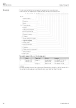 Предварительный просмотр 20 страницы Endress+Hauser BA046D Documentation