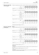 Предварительный просмотр 33 страницы Endress+Hauser BA046D Documentation