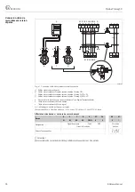 Предварительный просмотр 36 страницы Endress+Hauser BA046D Documentation