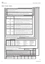 Предварительный просмотр 4 страницы Endress+Hauser BA121D Safety Instructions