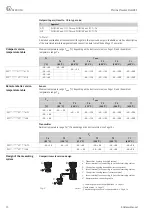 Предварительный просмотр 16 страницы Endress+Hauser BA121D Safety Instructions