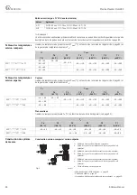 Предварительный просмотр 24 страницы Endress+Hauser BA121D Safety Instructions