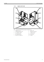 Предварительный просмотр 9 страницы Endress+Hauser CA76NA Operating Instructions Manual