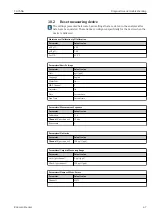 Предварительный просмотр 47 страницы Endress+Hauser CA76NA Operating Instructions Manual