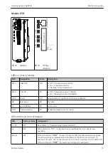 Предварительный просмотр 33 страницы Endress+Hauser CA80COD Operating Instructions Manual