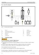 Предварительный просмотр 44 страницы Endress+Hauser CA80COD Operating Instructions Manual