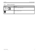 Предварительный просмотр 5 страницы Endress+Hauser CCS120D Operating Instructions Manual