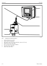 Предварительный просмотр 18 страницы Endress+Hauser CCS120D Operating Instructions Manual