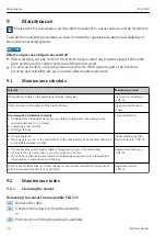 Предварительный просмотр 28 страницы Endress+Hauser CCS120D Operating Instructions Manual