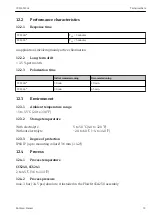 Preview for 33 page of Endress+Hauser CCS240 Operating Instructions Manual