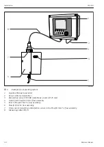 Предварительный просмотр 18 страницы Endress+Hauser CCS50D Operating Instructions Manual