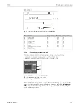 Предварительный просмотр 21 страницы Endress+Hauser CE 4 Operating Instructions Manual