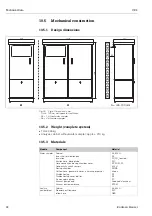 Предварительный просмотр 32 страницы Endress+Hauser CE 4 Operating Instructions Manual