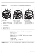 Предварительный просмотр 10 страницы Endress+Hauser Cerabar M PMC41 Technical Information