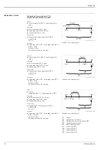 Предварительный просмотр 14 страницы Endress+Hauser Cerabar M PMC41 Technical Information