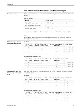 Предварительный просмотр 23 страницы Endress+Hauser Cerabar M PMC41 Technical Information