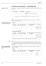 Предварительный просмотр 24 страницы Endress+Hauser Cerabar M PMC41 Technical Information