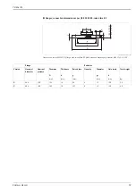 Предварительный просмотр 39 страницы Endress+Hauser Cerabar M PMC41 Technical Information