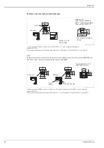 Предварительный просмотр 42 страницы Endress+Hauser Cerabar M PMC41 Technical Information