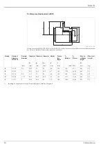 Предварительный просмотр 46 страницы Endress+Hauser Cerabar M PMC41 Technical Information