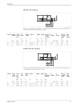 Предварительный просмотр 47 страницы Endress+Hauser Cerabar M PMC41 Technical Information