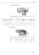 Предварительный просмотр 48 страницы Endress+Hauser Cerabar M PMC41 Technical Information