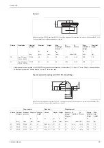 Предварительный просмотр 49 страницы Endress+Hauser Cerabar M PMC41 Technical Information