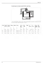 Предварительный просмотр 50 страницы Endress+Hauser Cerabar M PMC41 Technical Information