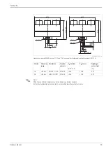 Предварительный просмотр 53 страницы Endress+Hauser Cerabar M PMC41 Technical Information