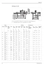 Предварительный просмотр 56 страницы Endress+Hauser Cerabar M PMC41 Technical Information