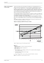 Предварительный просмотр 61 страницы Endress+Hauser Cerabar M PMC41 Technical Information