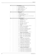 Предварительный просмотр 80 страницы Endress+Hauser Cerabar M PMC41 Technical Information