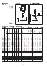 Предварительный просмотр 30 страницы Endress+Hauser cerabar M PMP 46 Technical Information