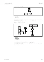 Предварительный просмотр 17 страницы Endress+Hauser Cerabar M Operating Instructions Manual