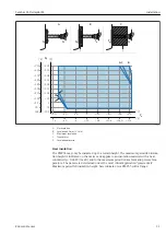 Предварительный просмотр 21 страницы Endress+Hauser Cerabar M Operating Instructions Manual