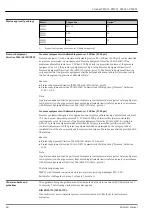 Предварительный просмотр 44 страницы Endress+Hauser Cerabar PMC11 Technical Information