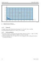 Предварительный просмотр 12 страницы Endress+Hauser Cerabar PMC51B Brief Operating Instructions