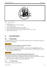 Предварительный просмотр 19 страницы Endress+Hauser Cerabar PMC51B Brief Operating Instructions