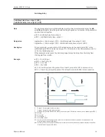 Preview for 31 page of Endress+Hauser Cerabar PMP23 Operating Instructions Manual